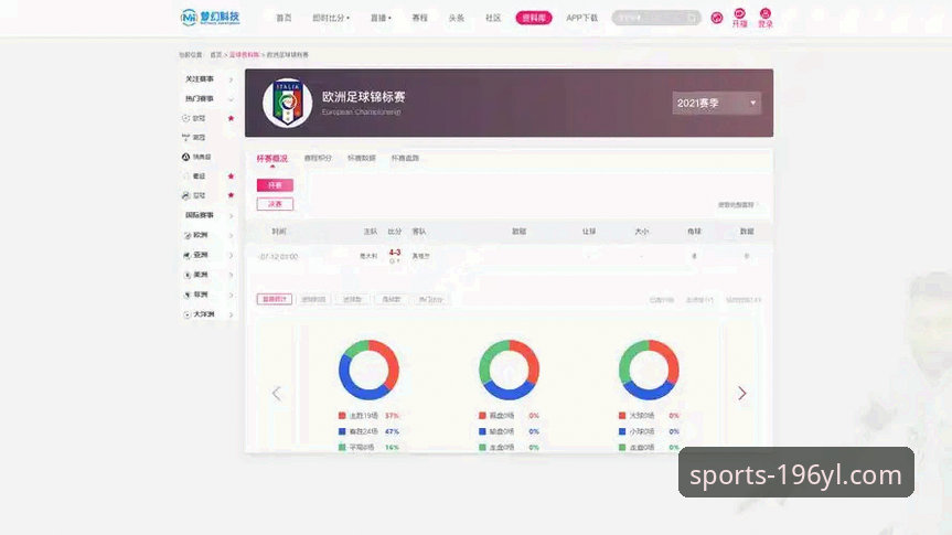 娱乐平台 196体育娱乐平台技术架构与用户体验全面解析:从注册到直播的深度评测